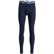 Swix RaceX Classic Pants M Dark navy - Miesten alusasut - ZZZ0010120 - 1