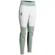DAEHLIE Challenge 3.0 Pants Wmn - Naisten hiihtotakit ja housut - ZZZ0012662 - 1